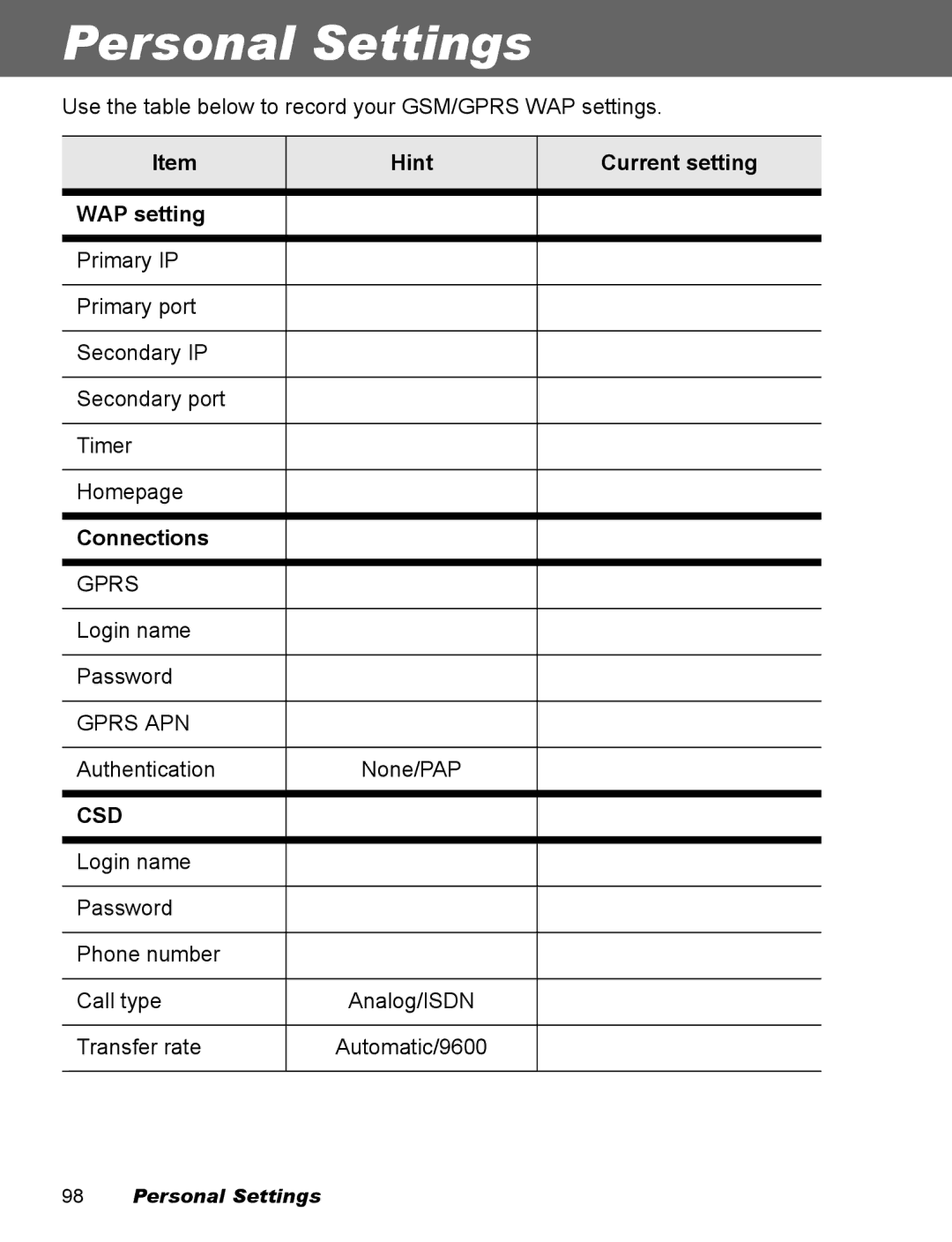 Panasonic EB-X100 operating instructions Personal Settings, Hint Current setting WAP setting, Connections 