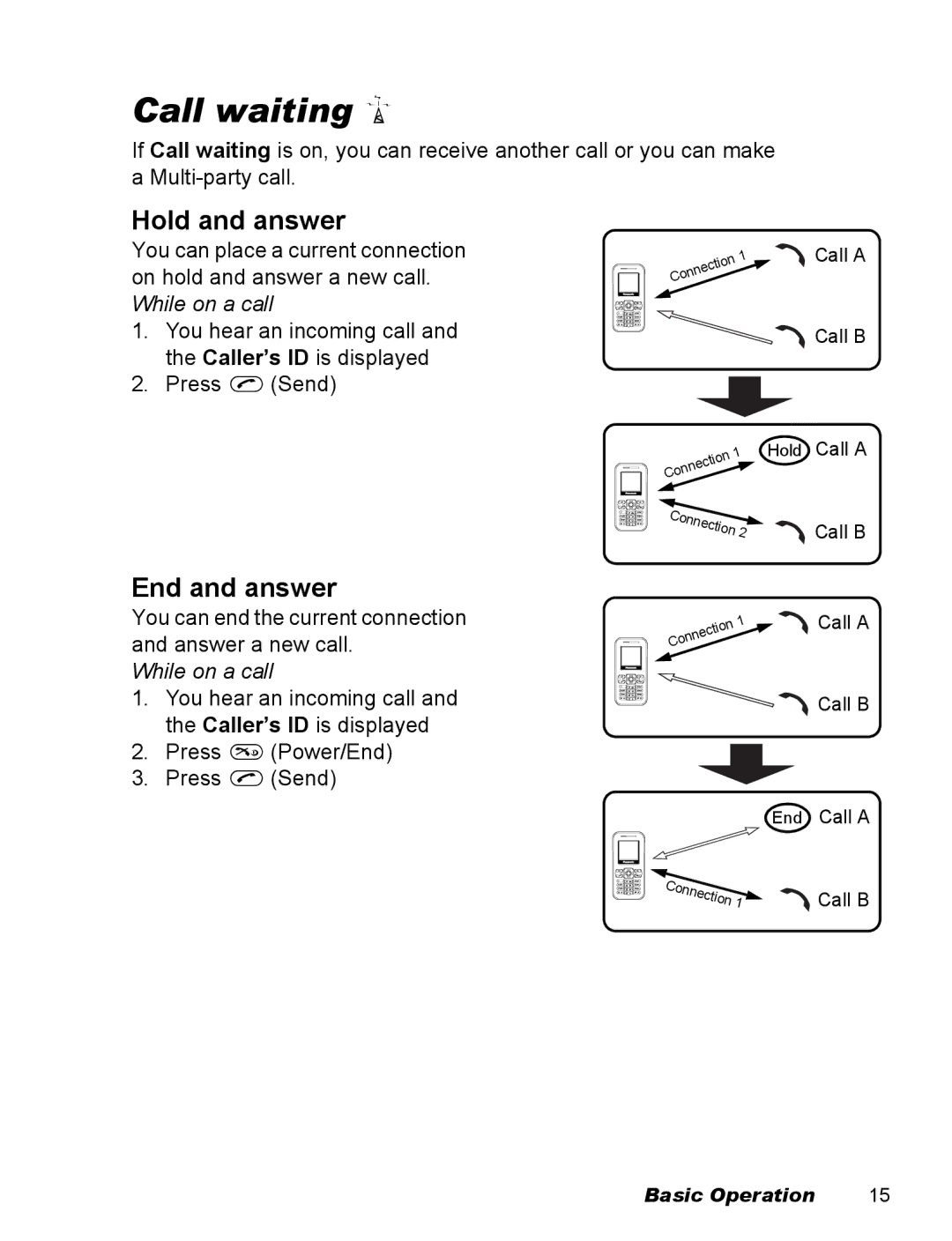 Panasonic EB-X100 operating instructions Call waiting F, Hold and answer, End and answer 