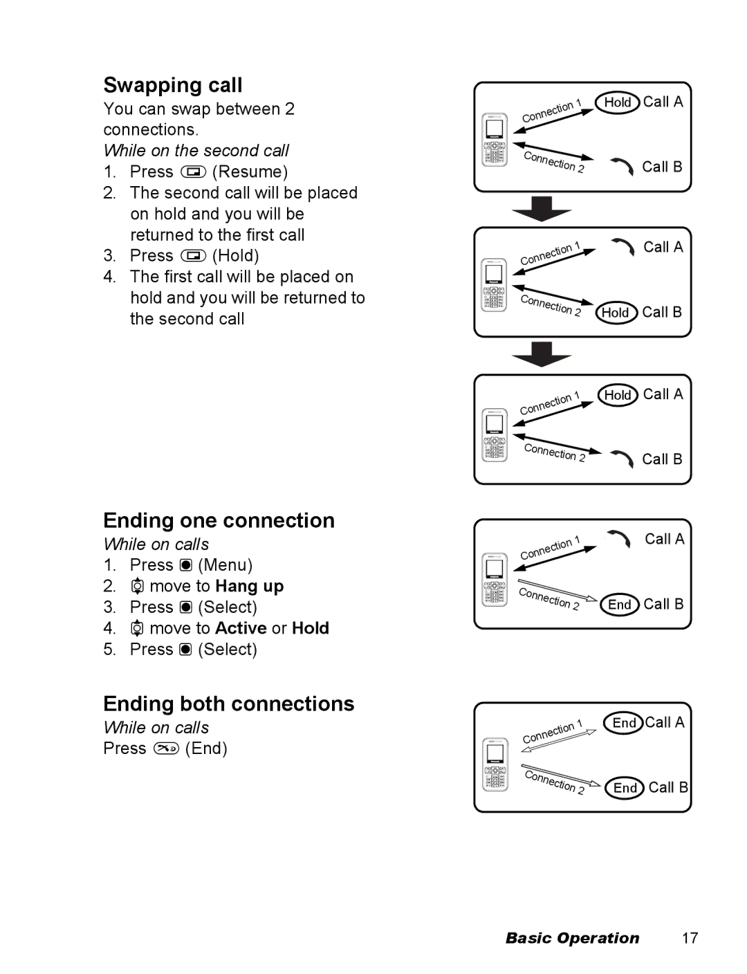 Panasonic EB-X100 Swapping call, Ending one connection, Ending both connections, While on the second call, While on calls 