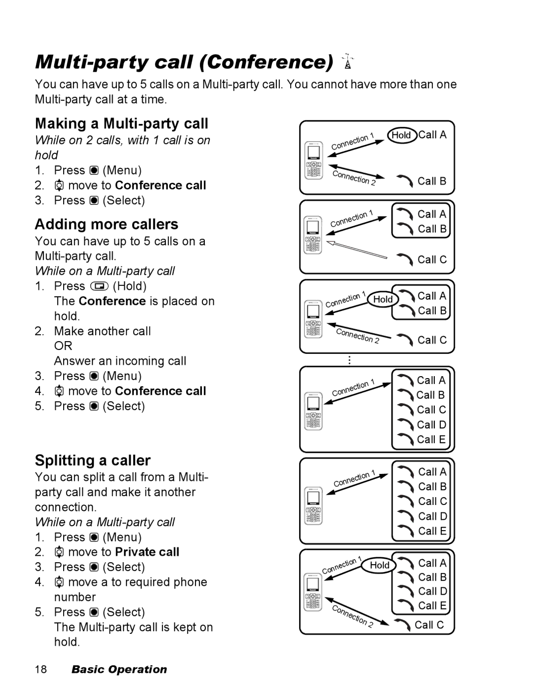 Panasonic EB-X100 Multi-party call Conference F, Making a Multi-party call, Adding more callers, Splitting a caller 