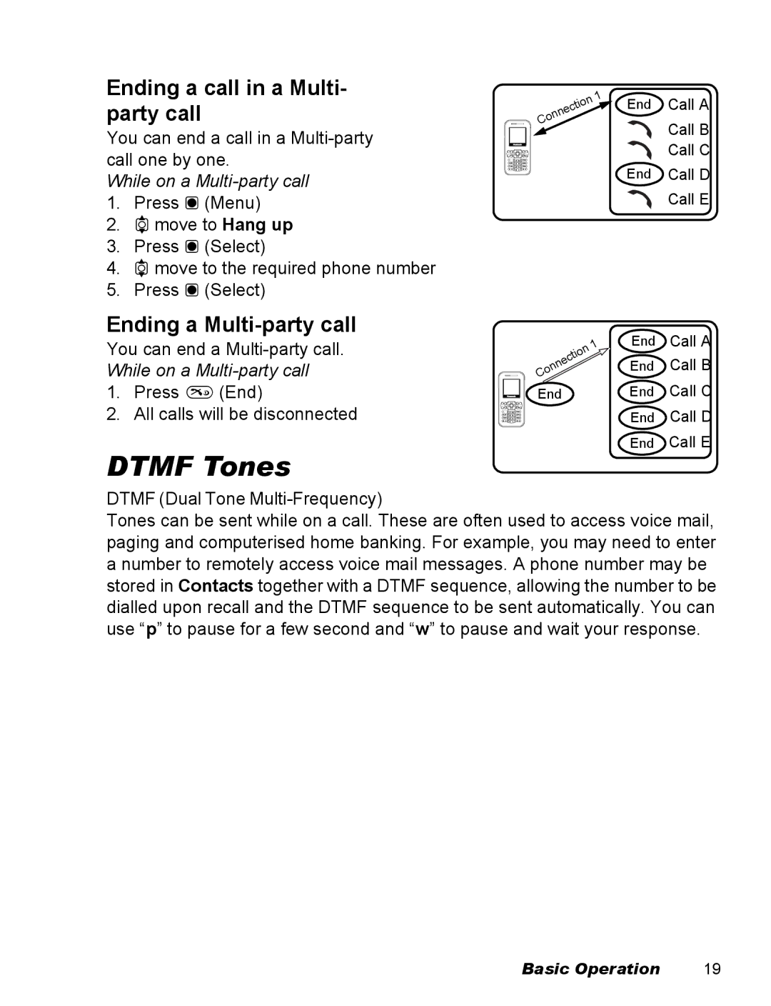 Panasonic EB-X100 operating instructions Dtmf Tones, Ending a call in a Multi- party call, Ending a Multi-party call 