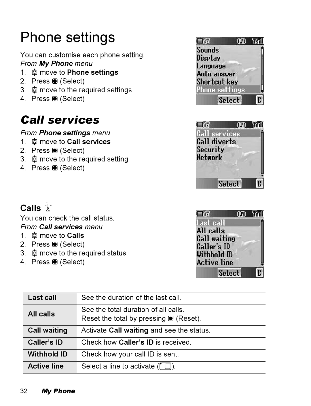 Panasonic EB-X100 operating instructions Calls F, From Phone settings menu, From Call services menu 