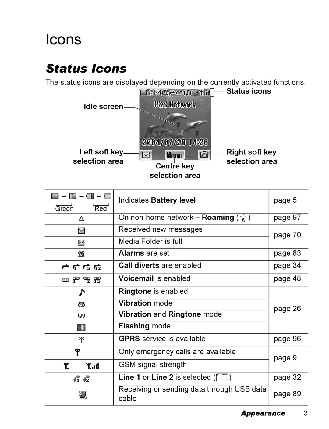 Panasonic EB-X100 operating instructions Status Icons 