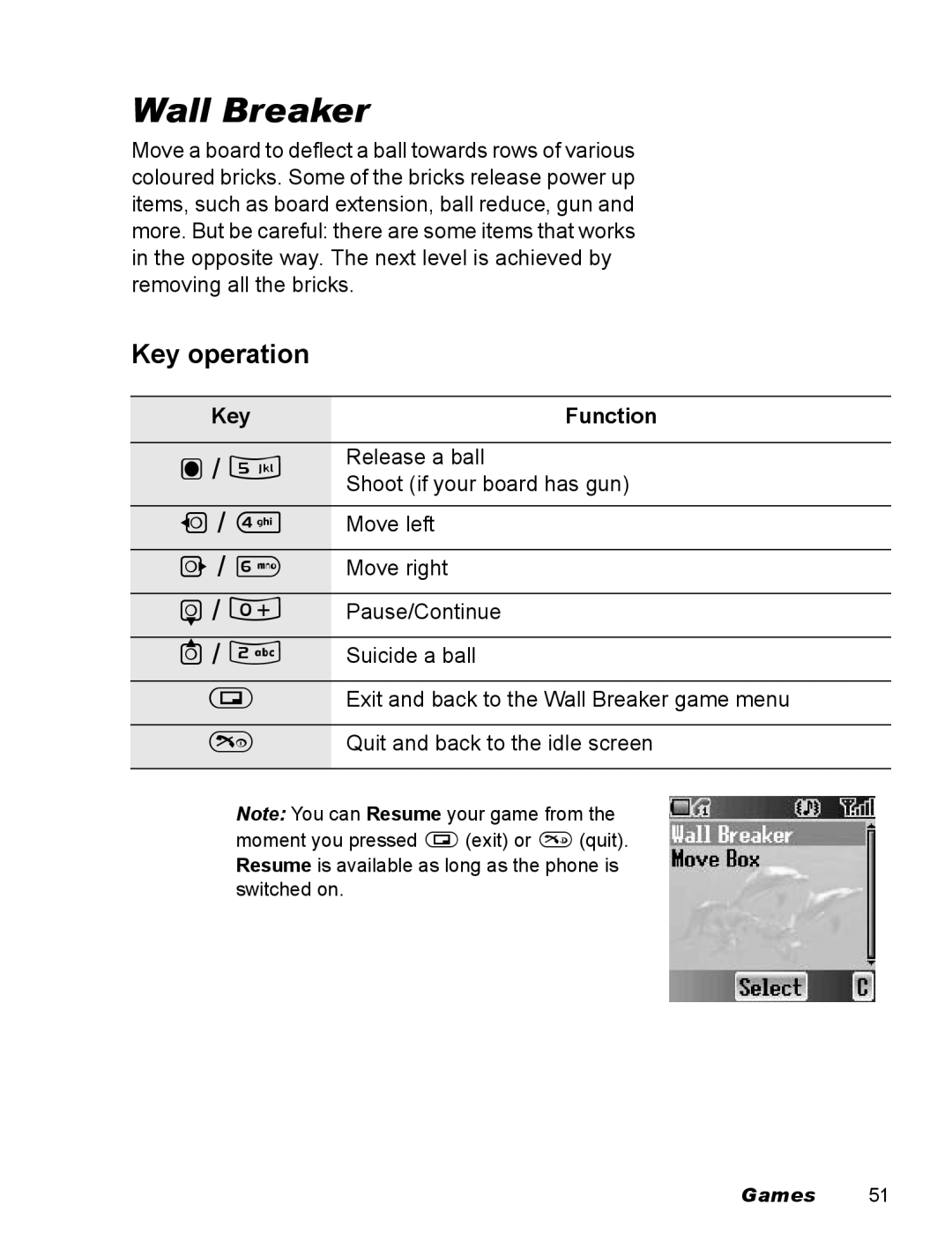 Panasonic EB-X100 operating instructions Wall Breaker, Key operation, Key Function 