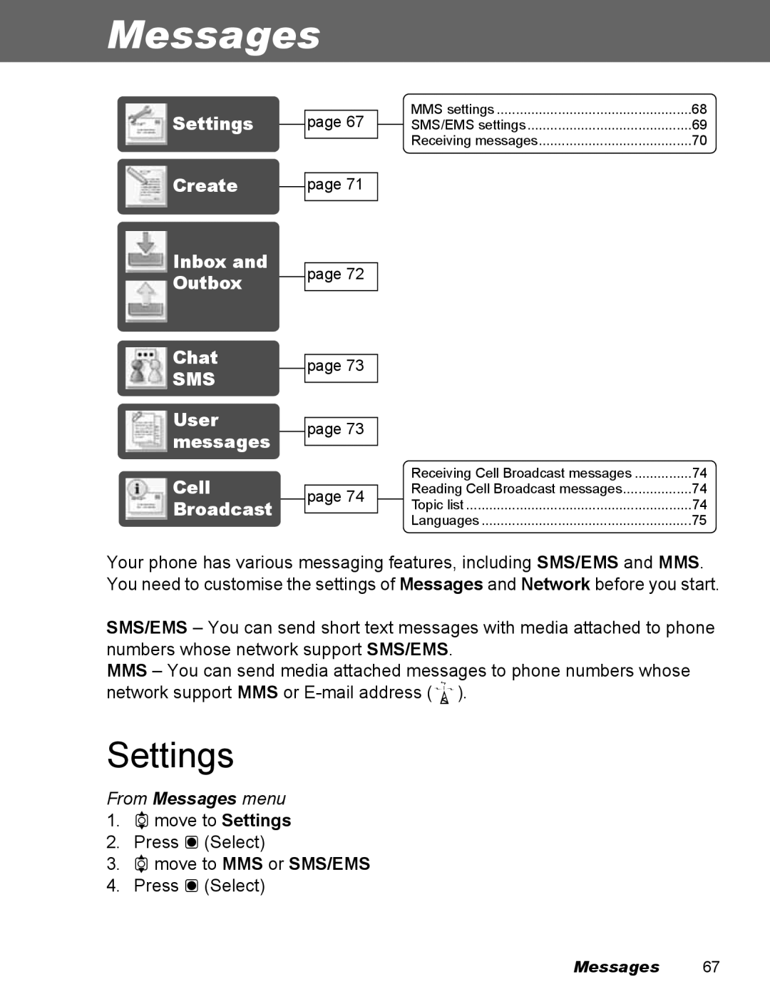 Panasonic EB-X100 operating instructions From Messages menu 