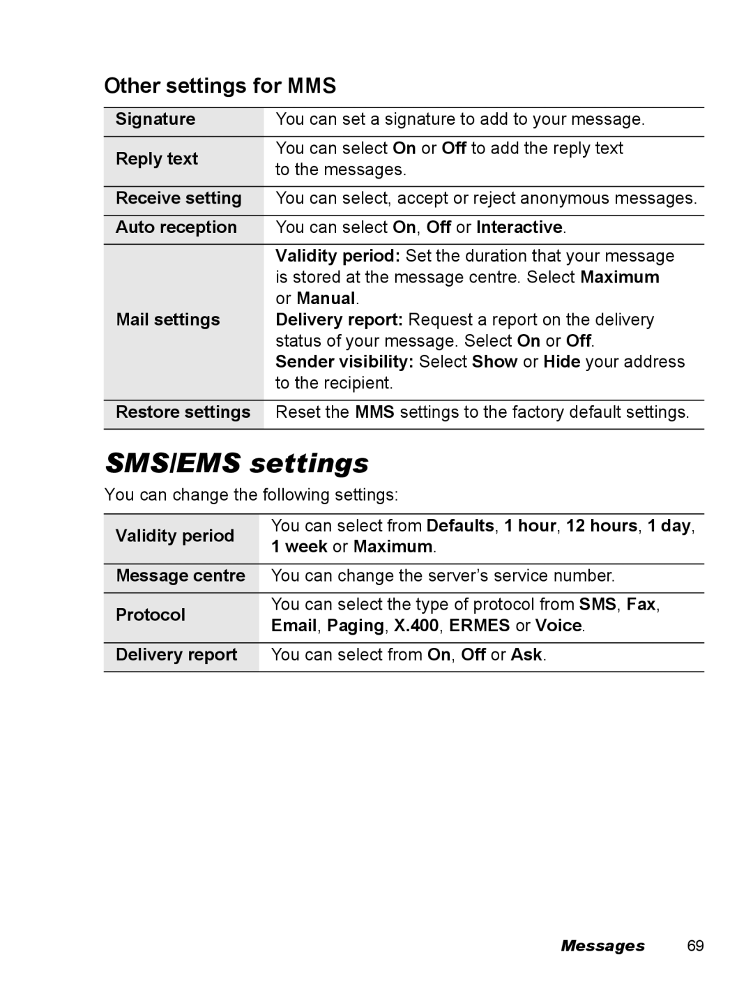 Panasonic EB-X100 operating instructions SMS/EMS settings, Other settings for MMS 