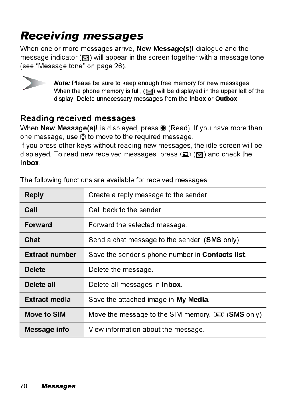 Panasonic EB-X100 operating instructions Receiving messages, Reading received messages 