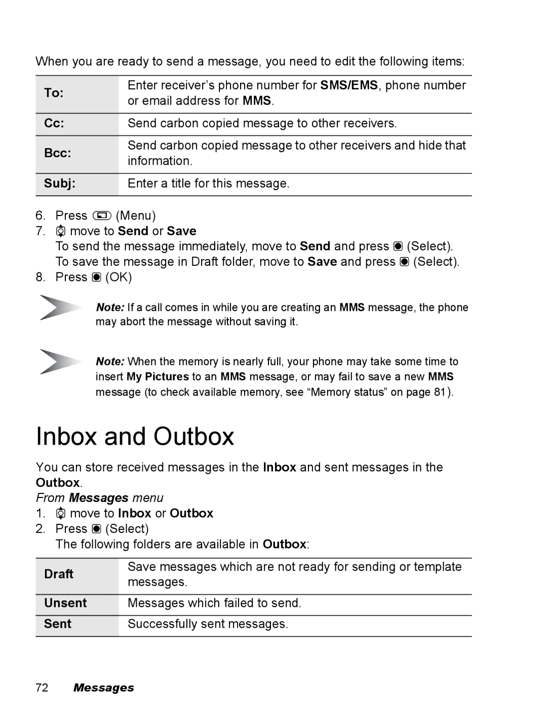 Panasonic EB-X100 operating instructions Inbox and Outbox 