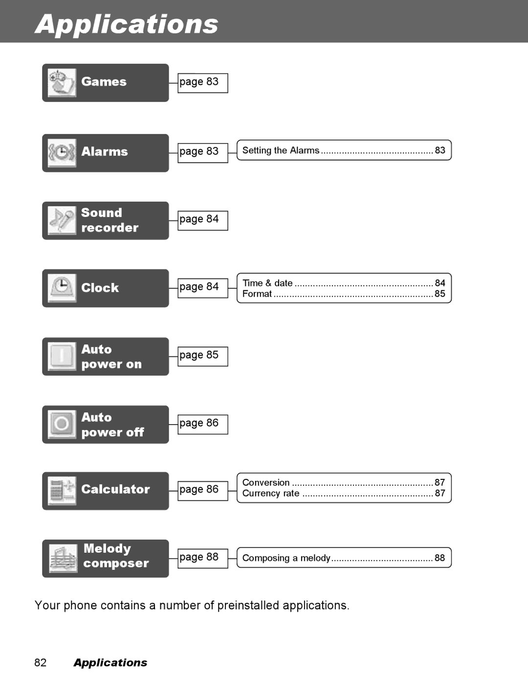 Panasonic EB-X100 operating instructions Applications 