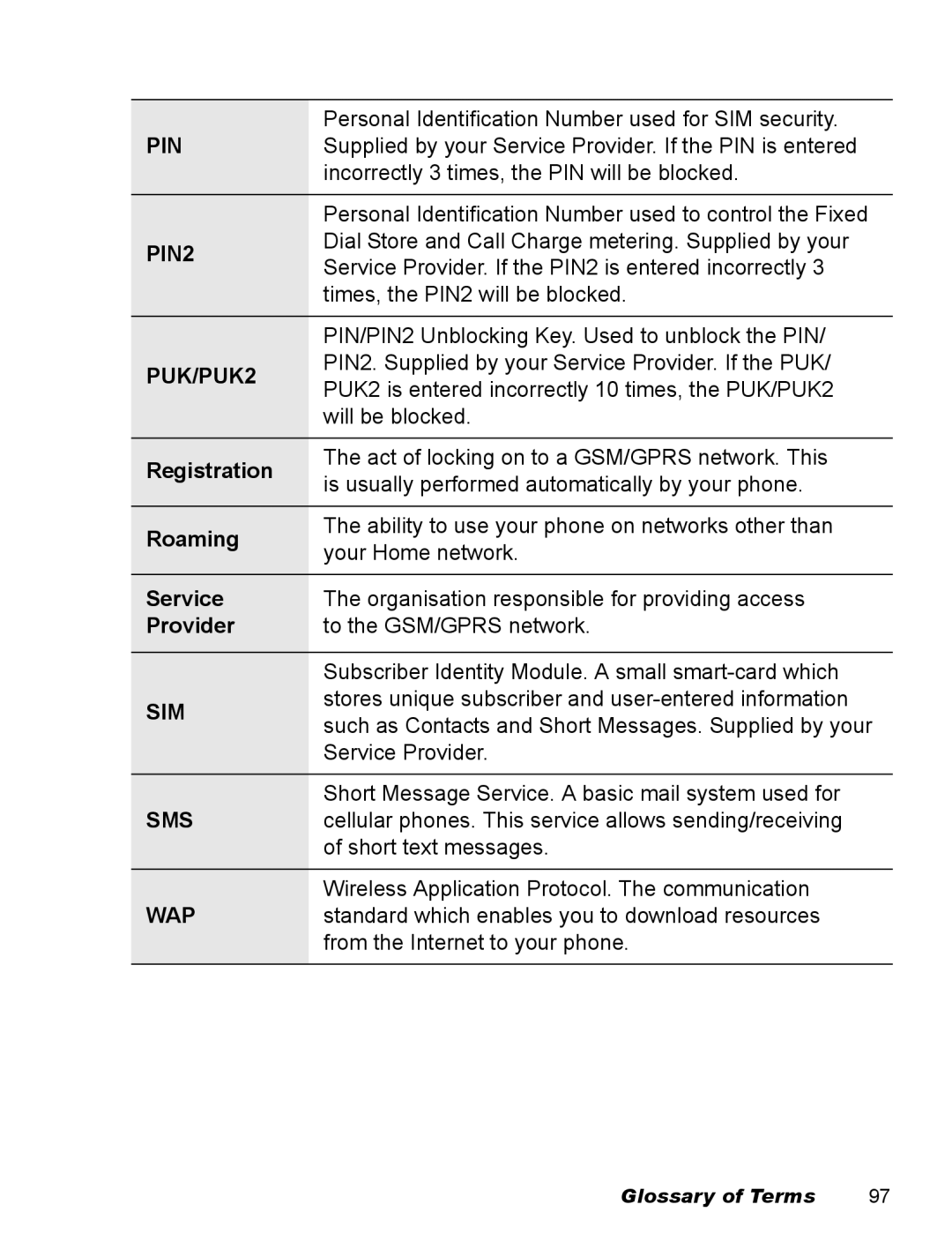 Panasonic EB-X100 operating instructions Registration, Roaming, Service, Provider 