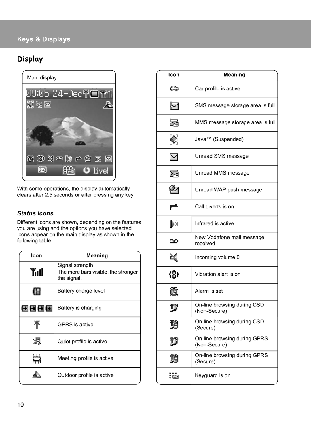 Panasonic EB-X200 operating instructions Display, Status icons, Icon 