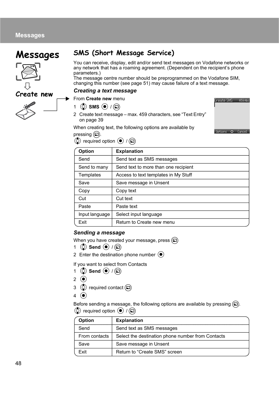 Panasonic EB-X200 operating instructions SMS Short Message Service, Creating a text message 