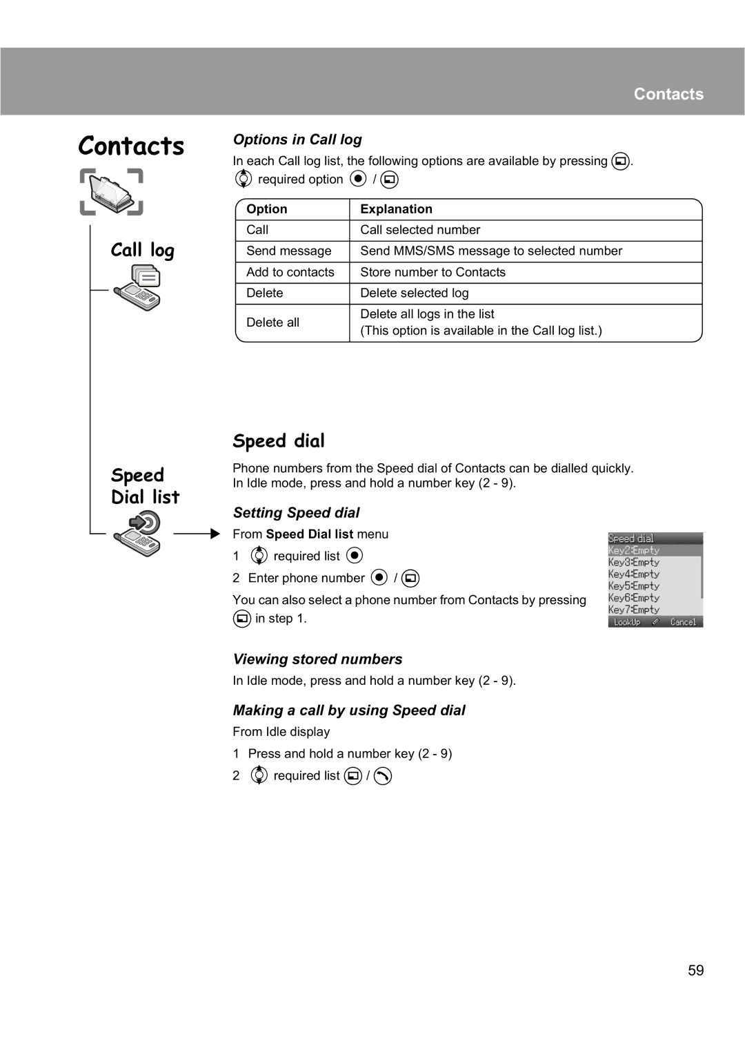 Panasonic EB-X200 operating instructions Call log Speed Dial list, Setting Speed dial, Viewing stored numbers 