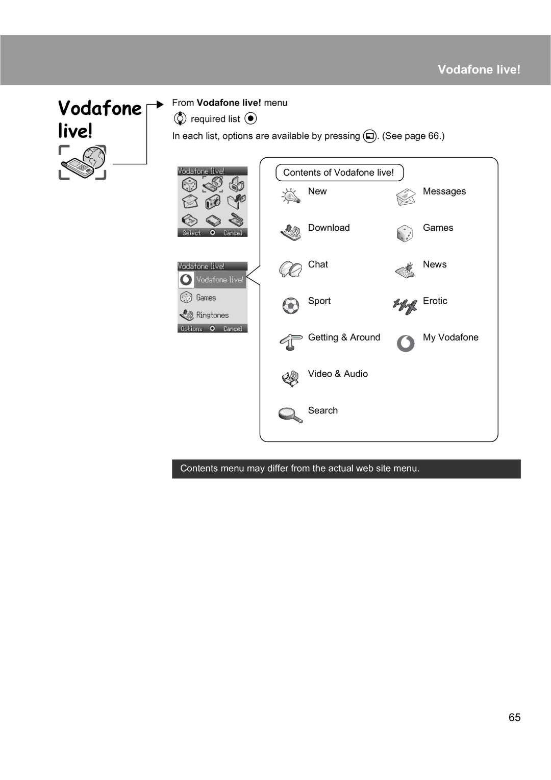 Panasonic EB-X200 operating instructions From Vodafone live! menu 4required list 