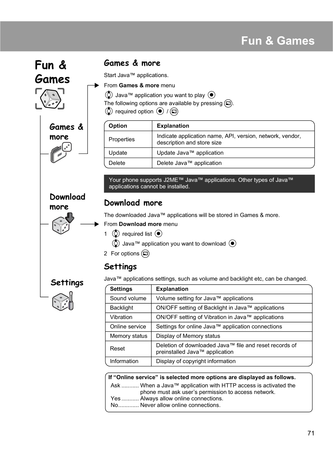 Panasonic EB-X200 operating instructions Fun Games, Fun & Games, Games & more, Download more Settings 