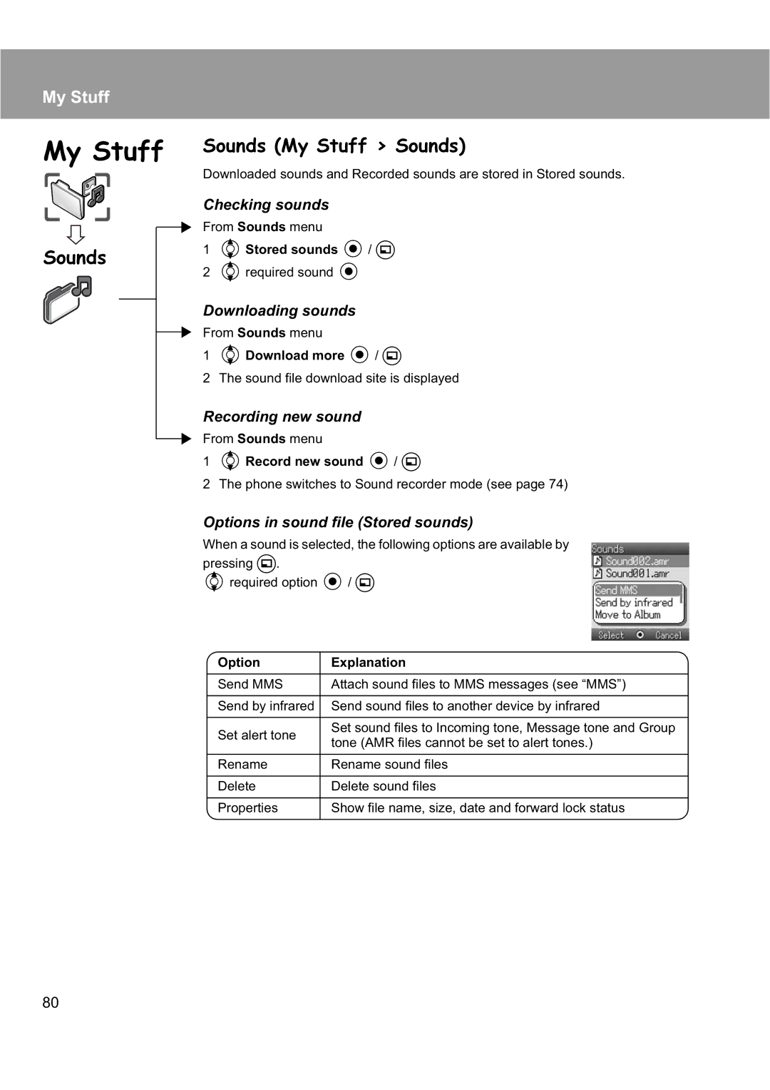 Panasonic EB-X200 Sounds Sounds My Stuff Sounds, Checking sounds, Downloading sounds, Options in sound file Stored sounds 