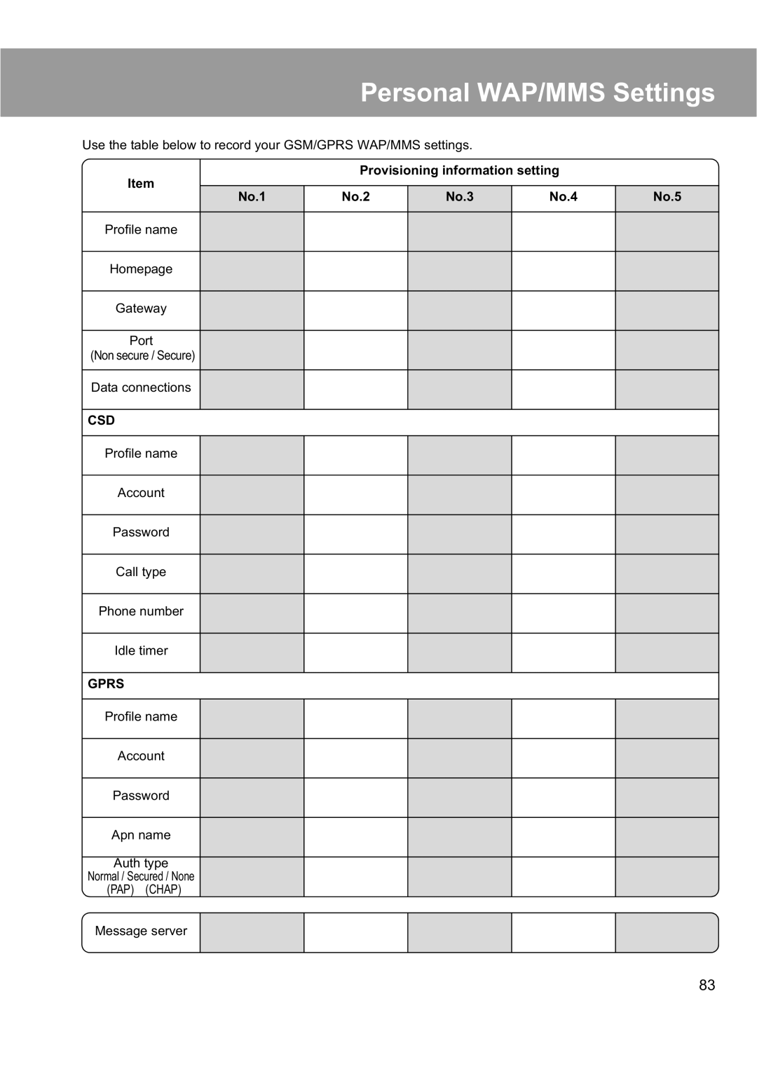 Panasonic EB-X200 operating instructions Personal WAP/MMS Settings, No.1 No.2, No.4 