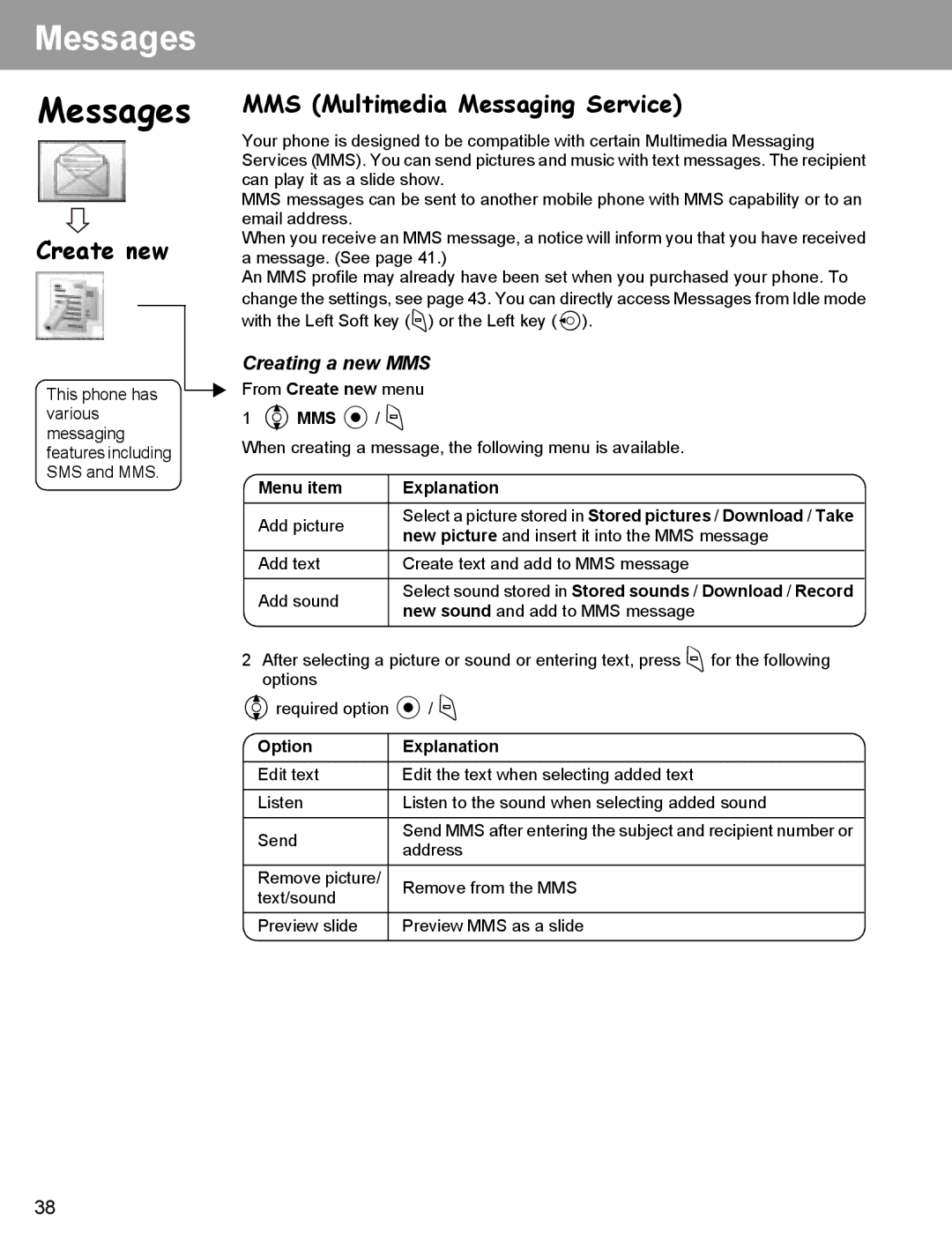 Panasonic EB-X400 operating instructions Messages, Create new, MMS Multimedia Messaging Service, Creating a new MMS 