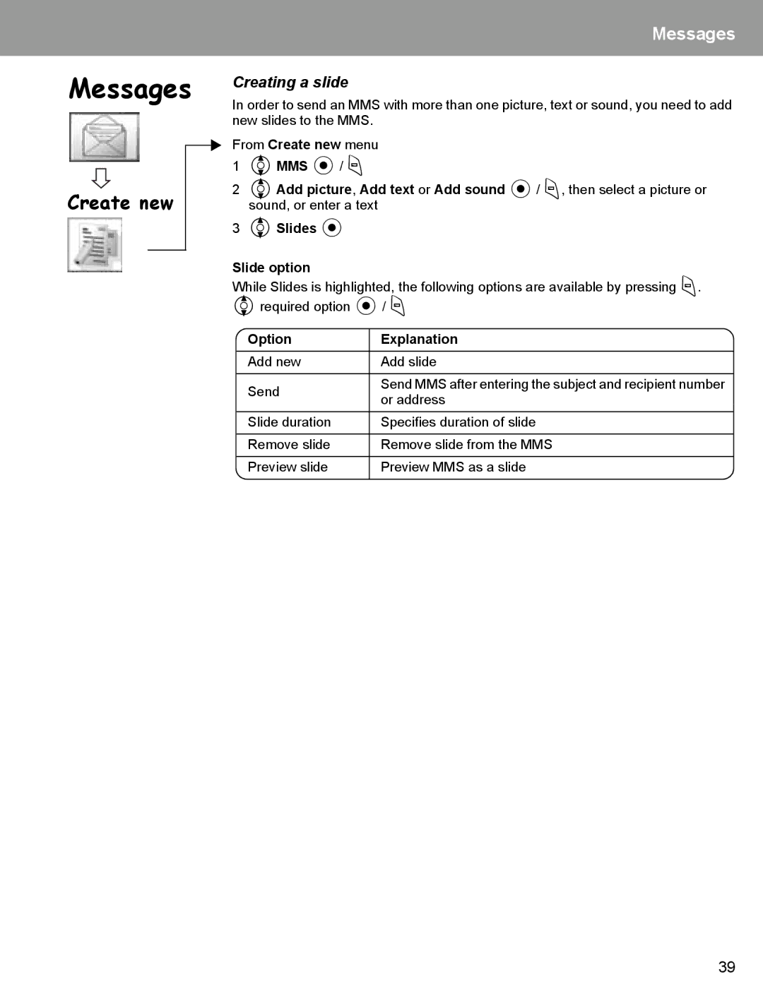 Panasonic EB-X400 operating instructions Creating a slide, 4Slides Slide option 