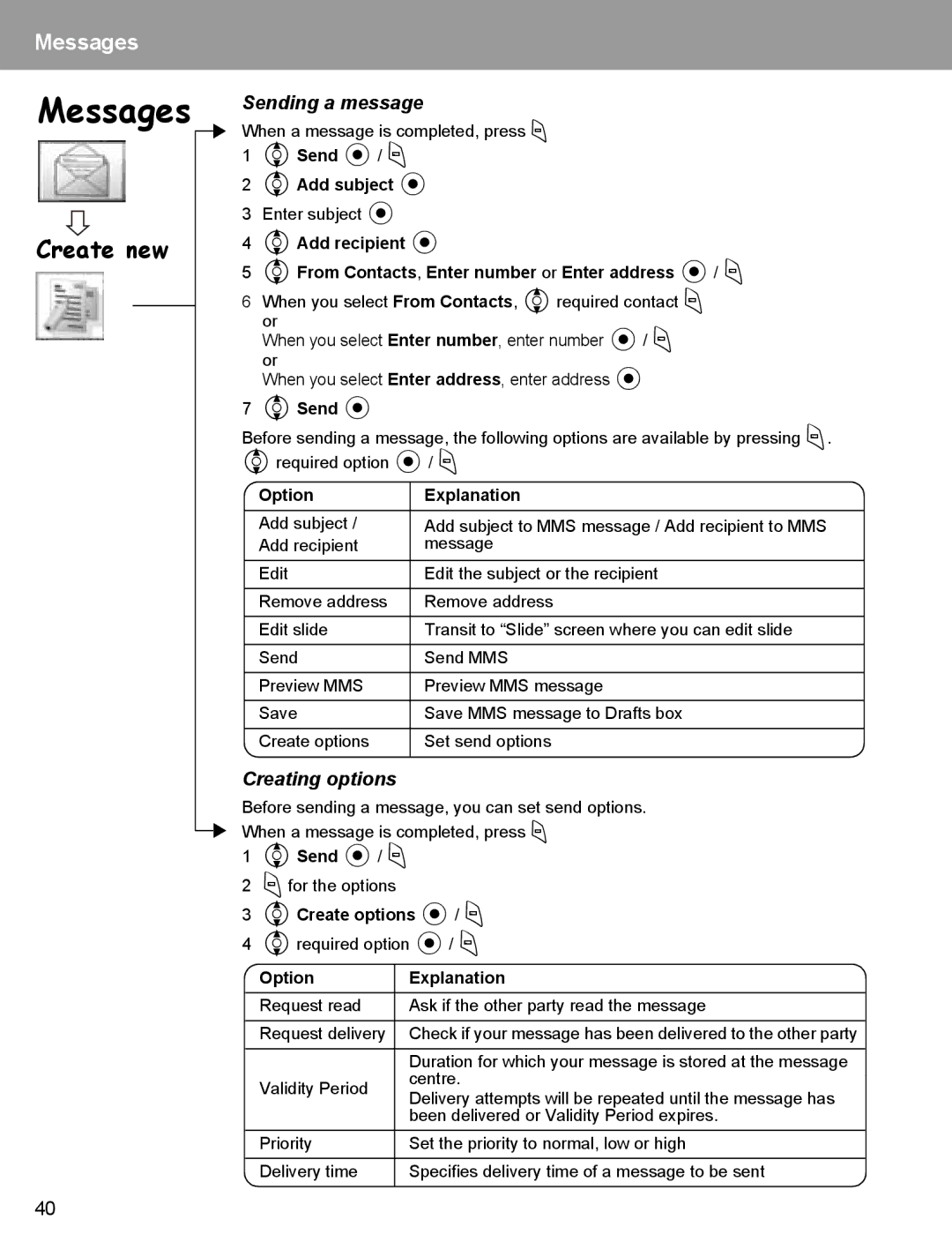 Panasonic EB-X400 operating instructions Sending a message, Creating options, 4Add subject, 4Send, 4Create options / a 