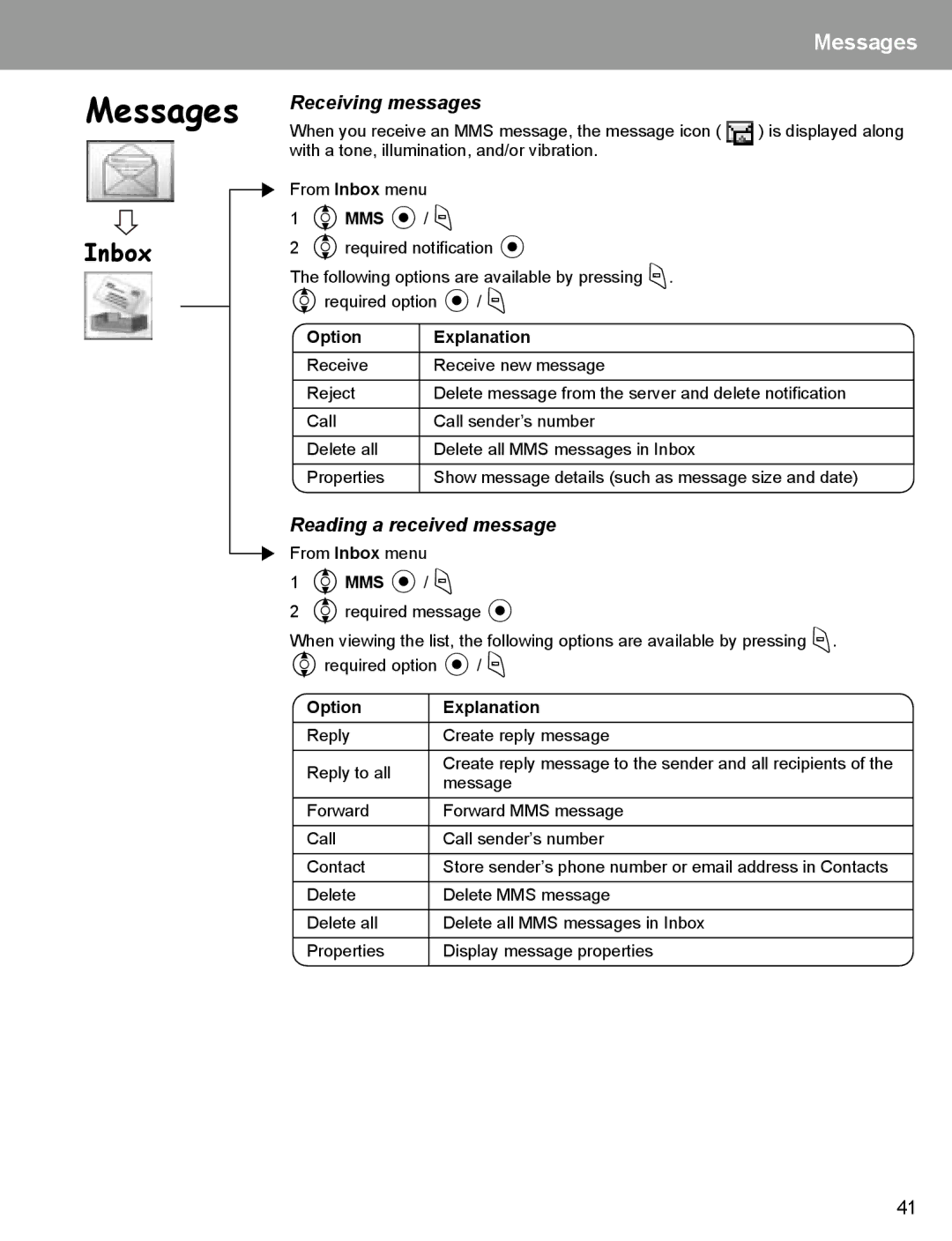 Panasonic EB-X400 operating instructions Inbox, Receiving messages, Reading a received message 