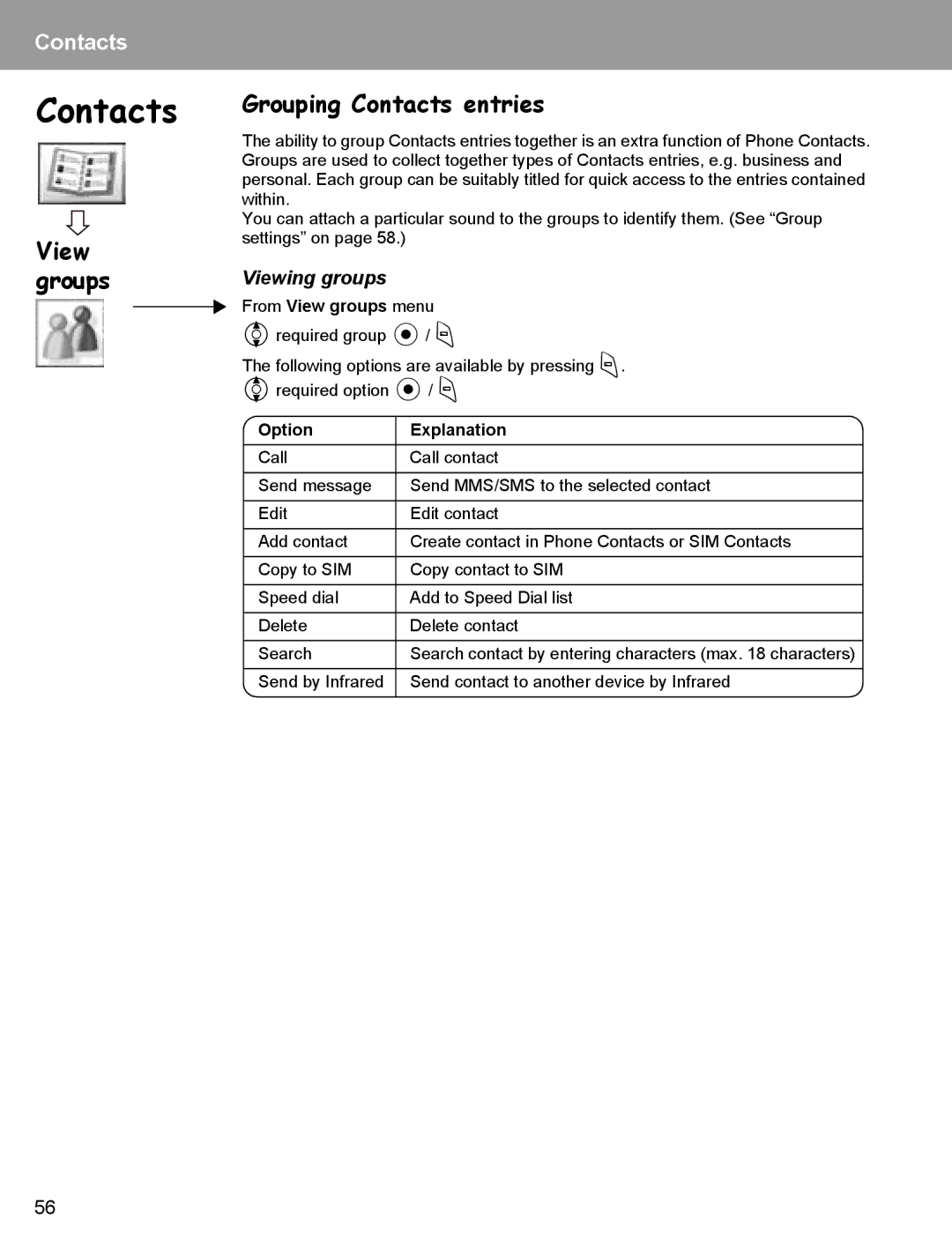 Panasonic EB-X400 operating instructions View groups Grouping Contacts entries, Viewing groups, From View groups menu 