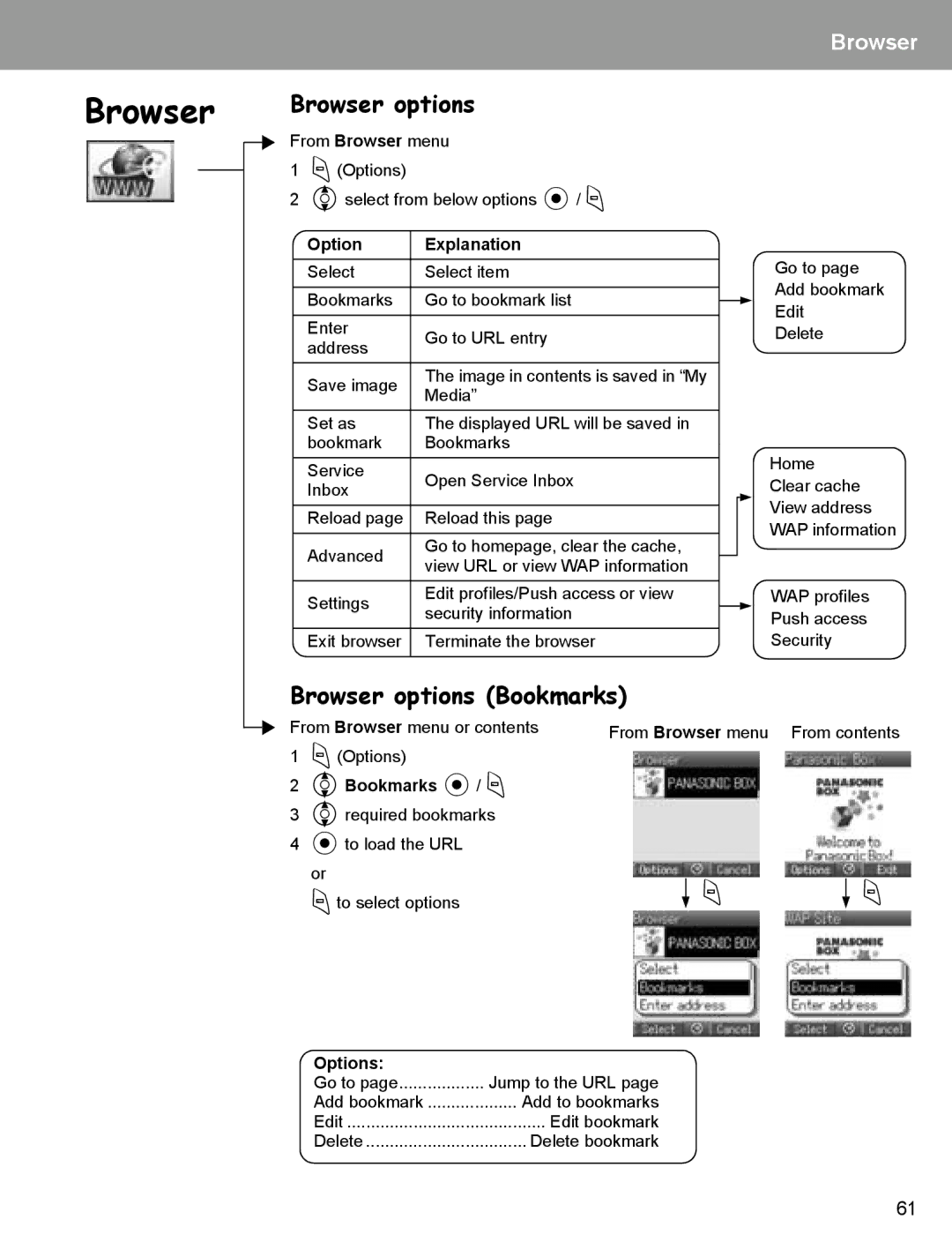 Panasonic EB-X400 operating instructions Browser options Bookmarks, 4Bookmarks / a, Options 