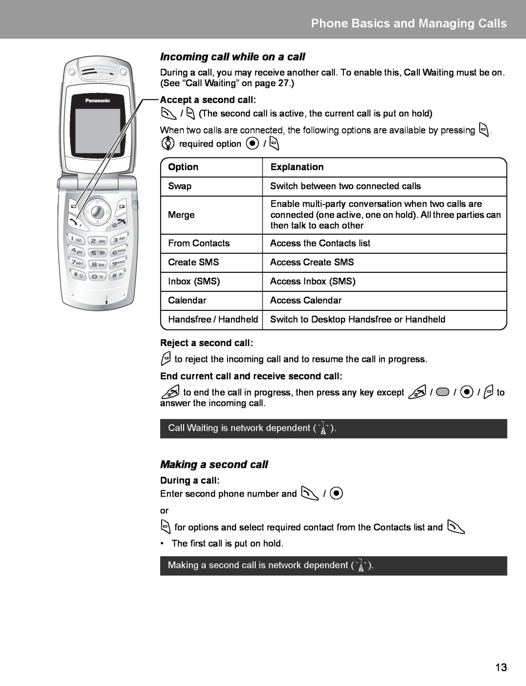 Panasonic EB-X400 Incoming call while on a call, Making a second call, Accept a second call, Reject a second call, Option 