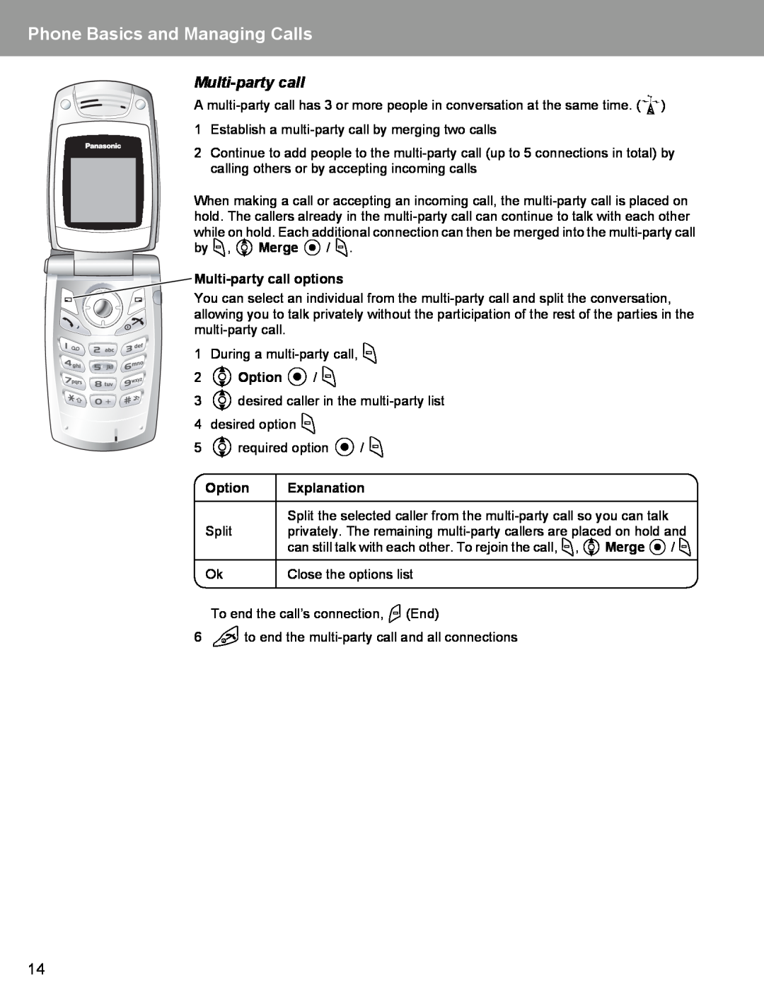 Panasonic EB-X400 Multi-party call options, 2 4Option / A, Phone Basics and Managing Calls, Explanation 
