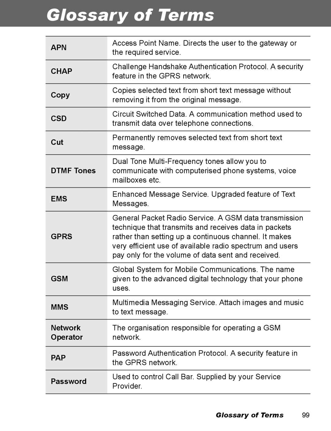 Panasonic EB-X500 operating instructions Glossary of Terms, Dtmf Tones, Network, Operator 