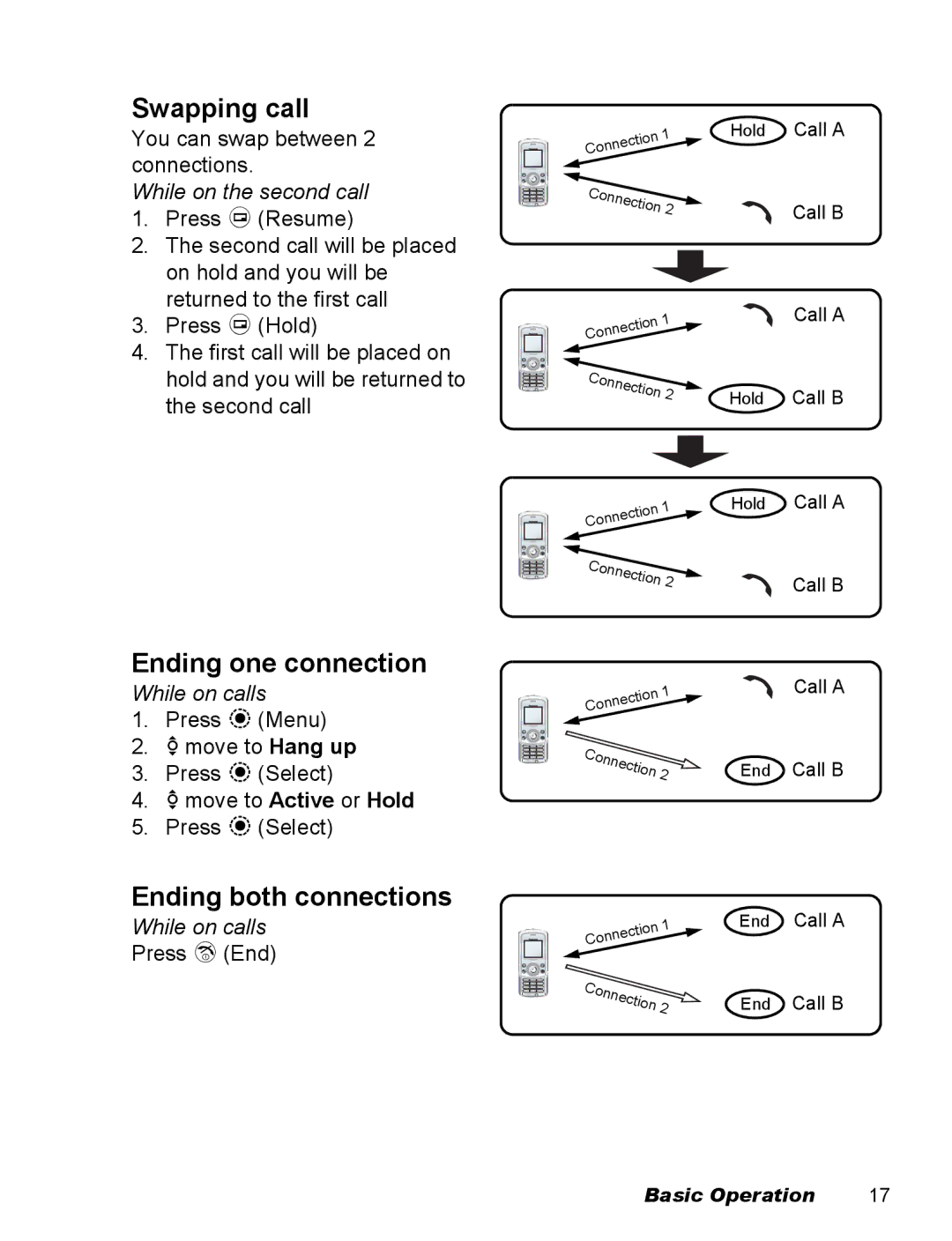 Panasonic EB-X500 Swapping call, Ending one connection, Ending both connections, While on the second call, While on calls 