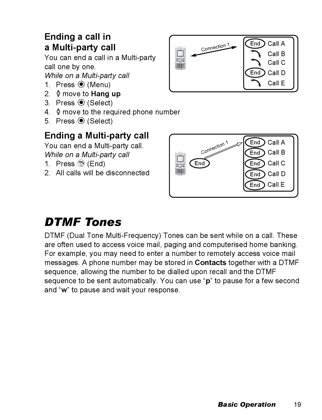 Panasonic EB-X500 operating instructions Dtmf Tones, Ending a call in a Multi-party call, Ending a Multi-party call 