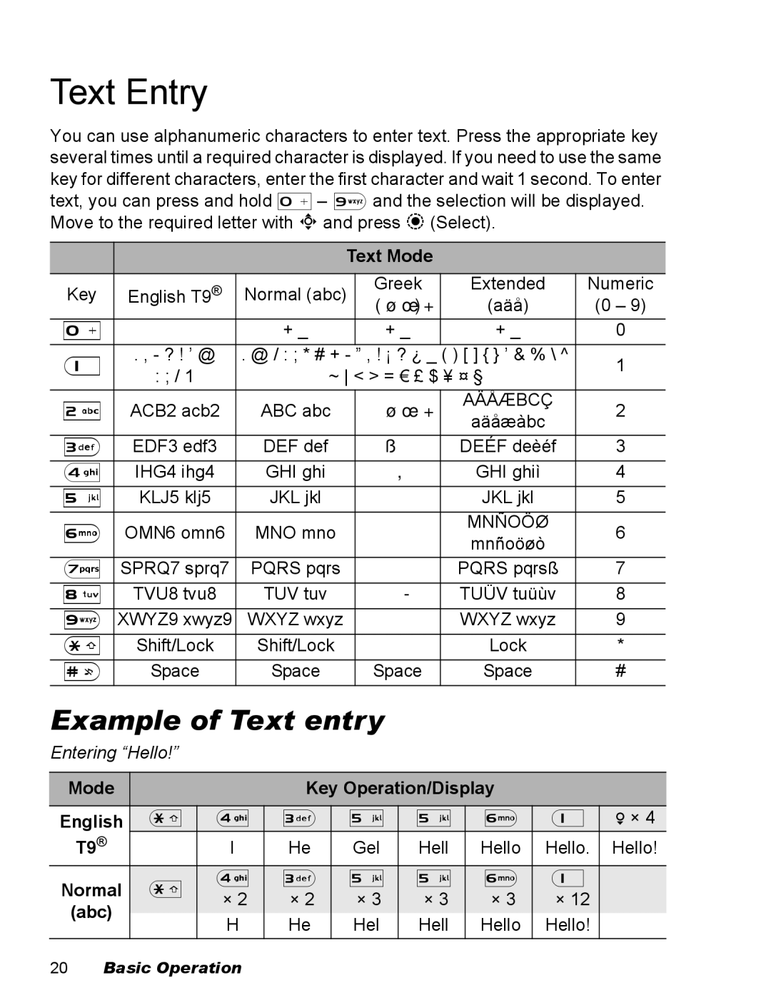 Panasonic EB-X500 Text Entry, Example of Text entry, Text Mode, Mode Key Operation/Display English, Normal Abc 