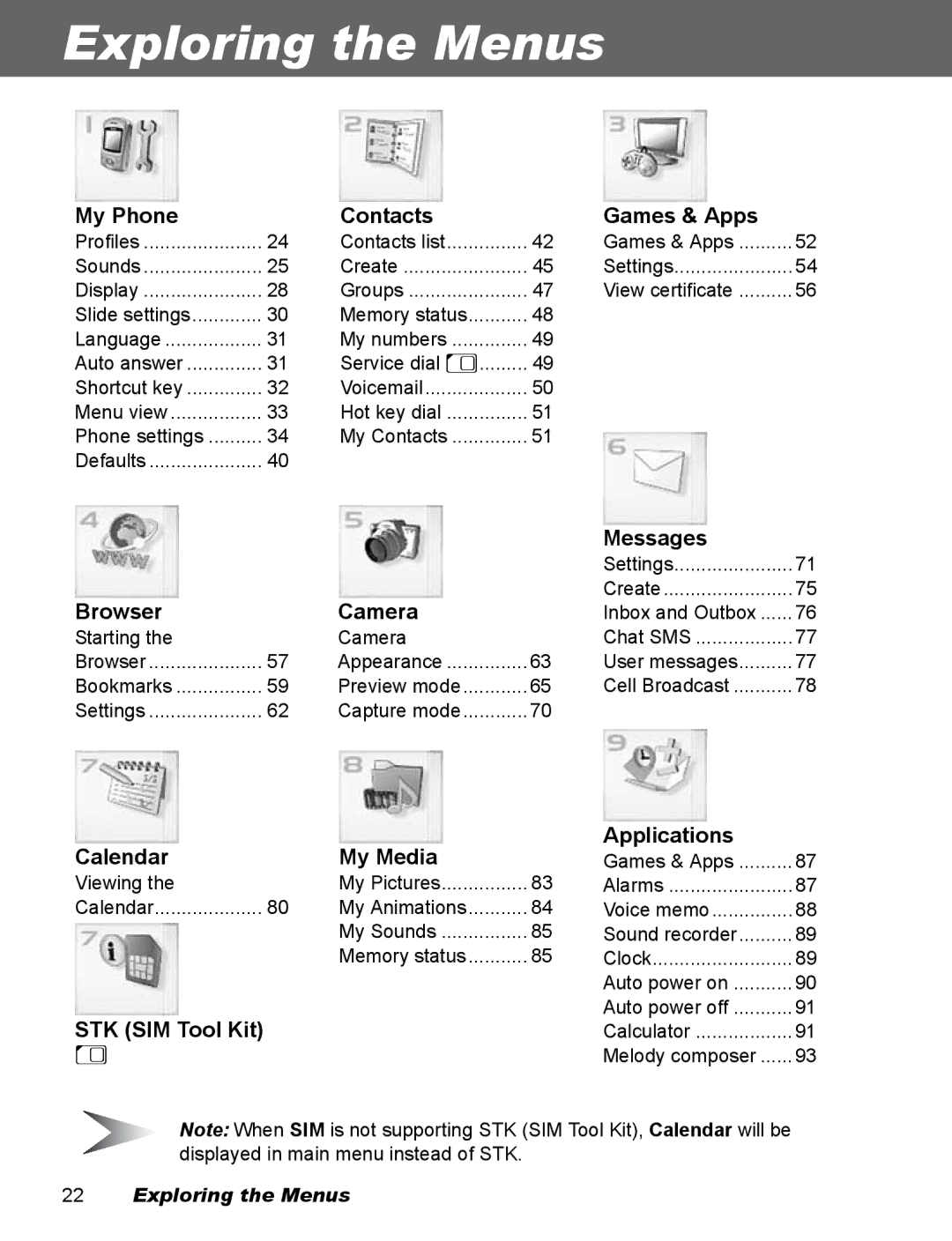 Panasonic EB-X500 operating instructions Exploring the Menus, Browser Camera, Calendar My Media, STK SIM Tool Kit Messages 