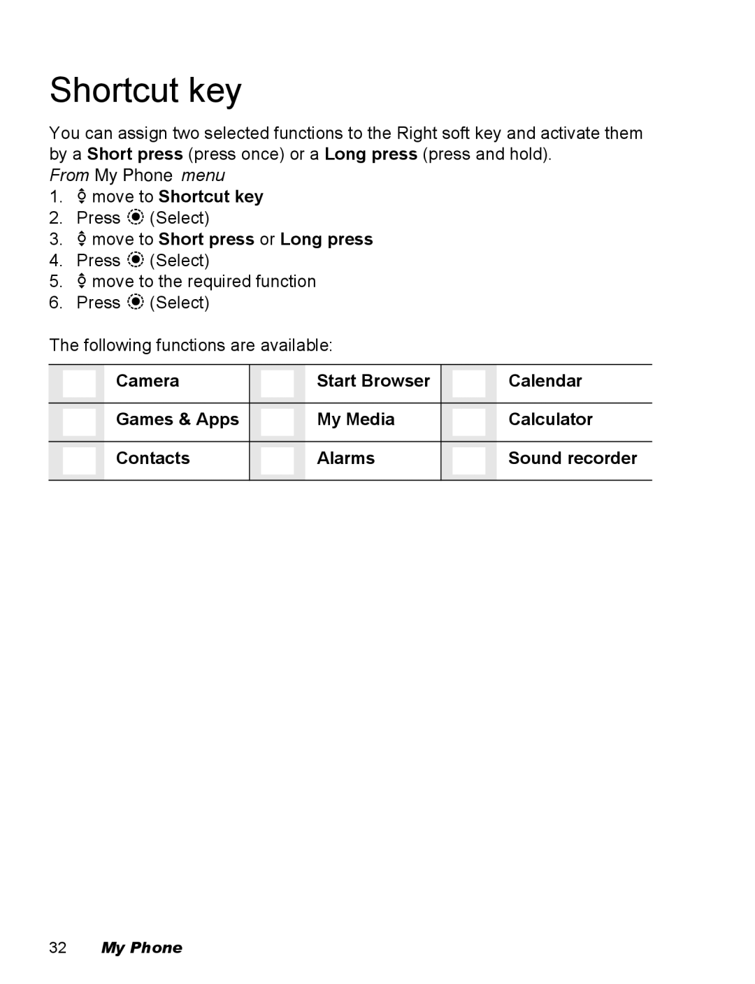 Panasonic EB-X500 operating instructions 4move to Shortcut key, 4move to Short press or Long press 