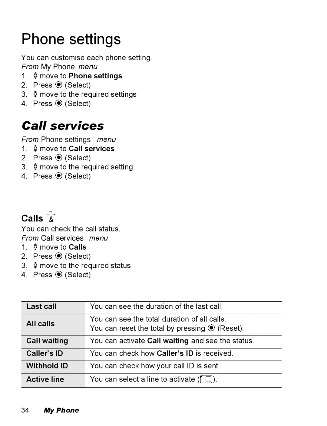 Panasonic EB-X500 operating instructions Calls F, From Phone settings menu, From Call services menu 