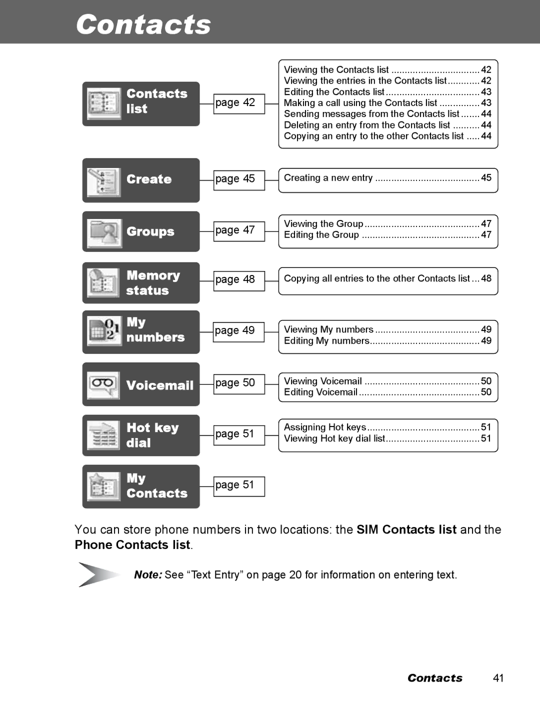 Panasonic EB-X500 operating instructions Copying all entries to the other Contacts list 