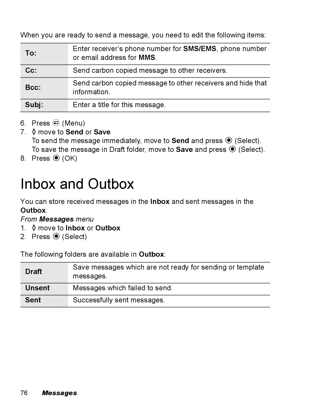 Panasonic EB-X500 operating instructions Inbox and Outbox 