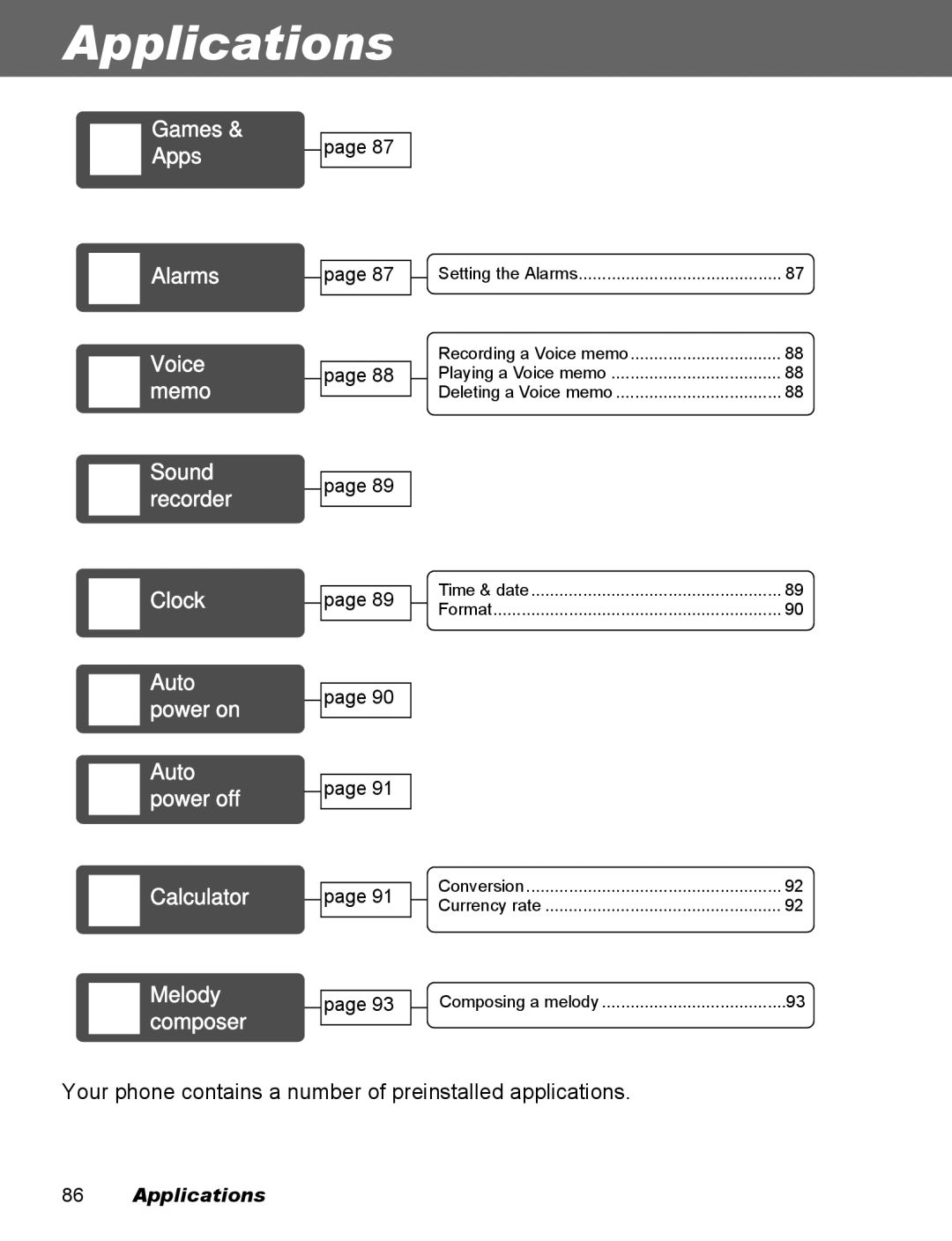 Panasonic EB-X500 operating instructions Applications 