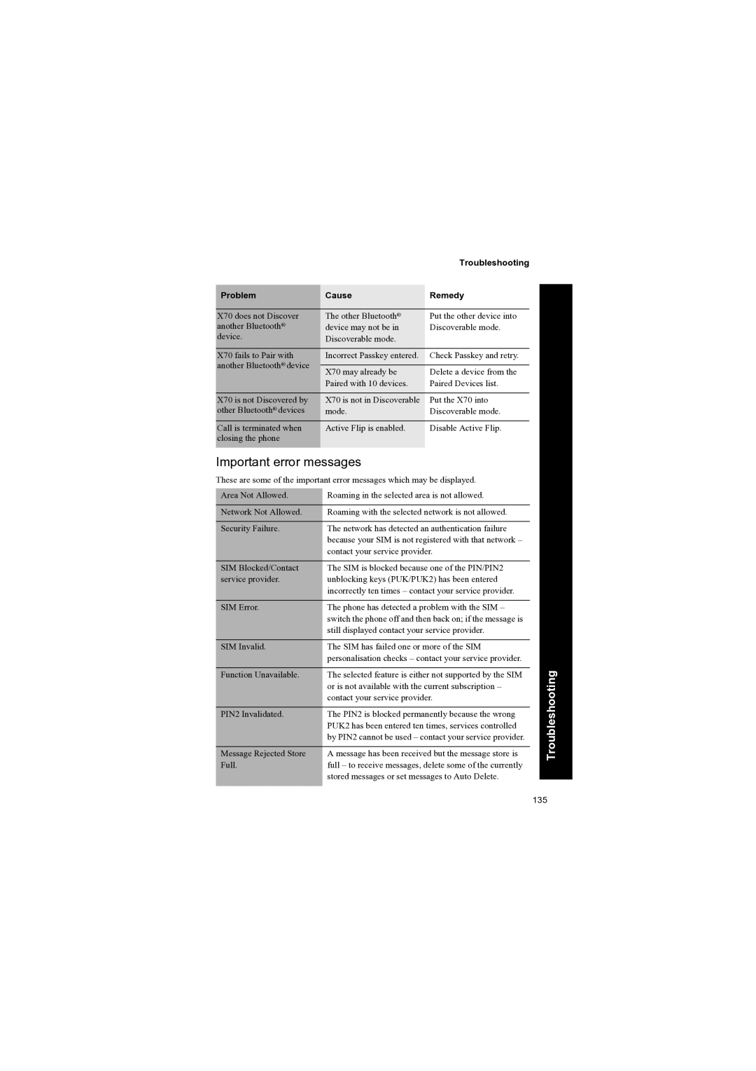 Panasonic EB-X70 manual Important error messages 