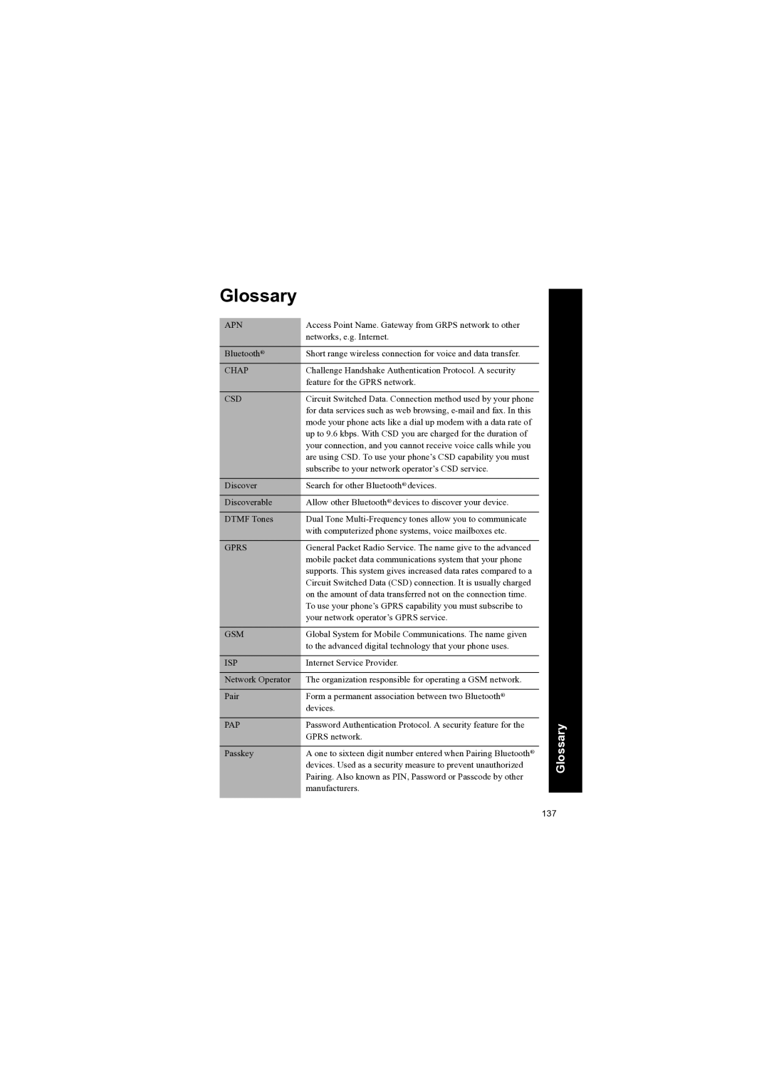 Panasonic EB-X70 manual Glossary, Apn 