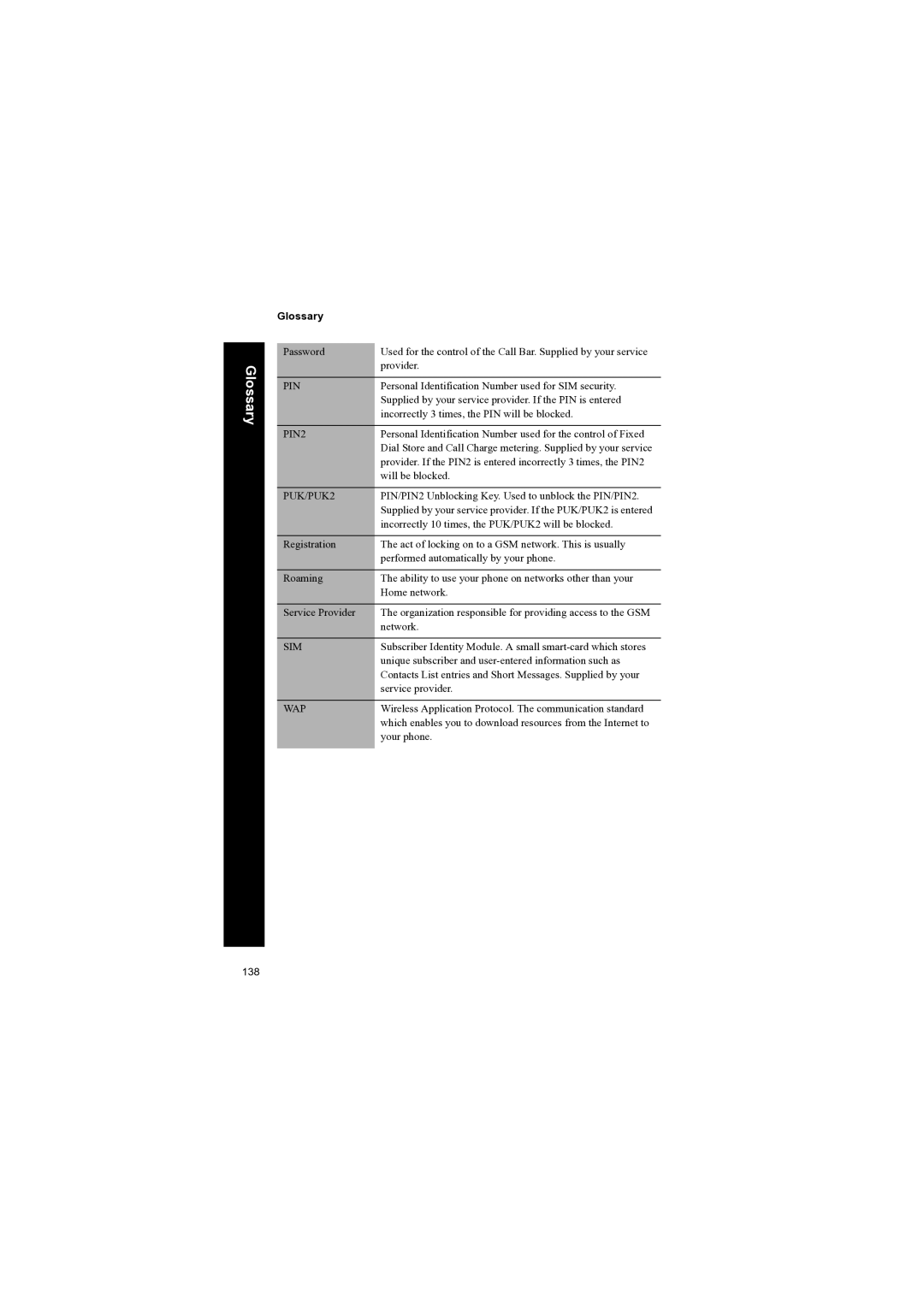 Panasonic EB-X70 manual Glossary 