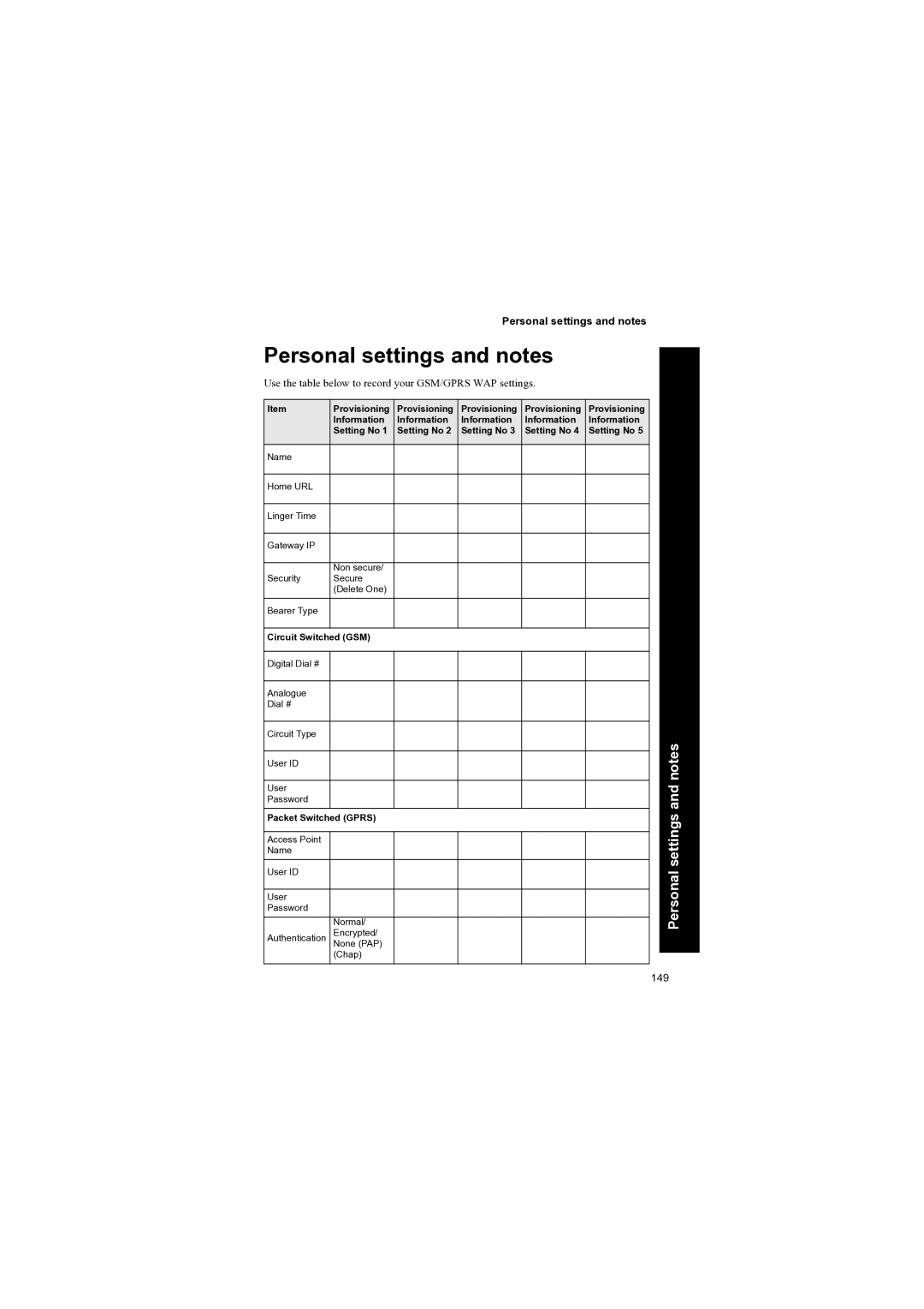 Panasonic EB-X70 manual Personal settings and notes, Use the table below to record your GSM/GPRS WAP settings 