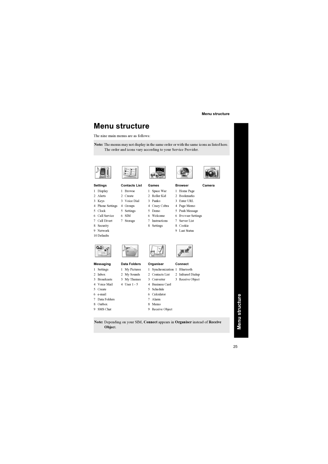 Panasonic EB-X70 manual Menu structure, Object 