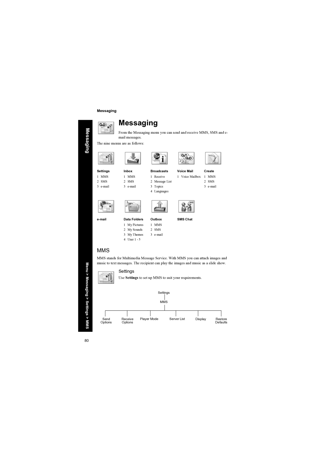 Panasonic EB-X70 manual Messaging, Mms 