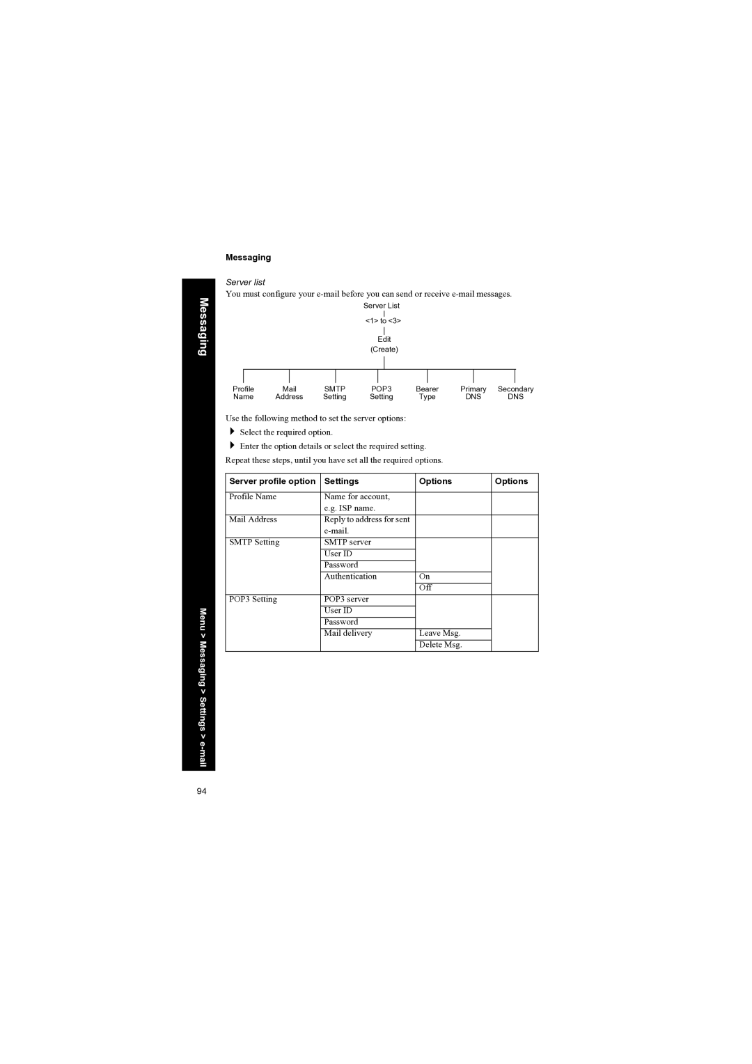 Panasonic EB-X70 manual Menu Messaging Settings e-mail, Server list 