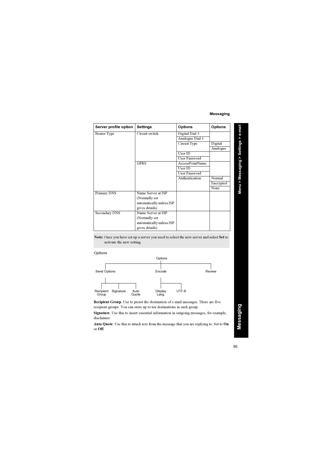 Panasonic EB-X70 manual Gprs, Options 