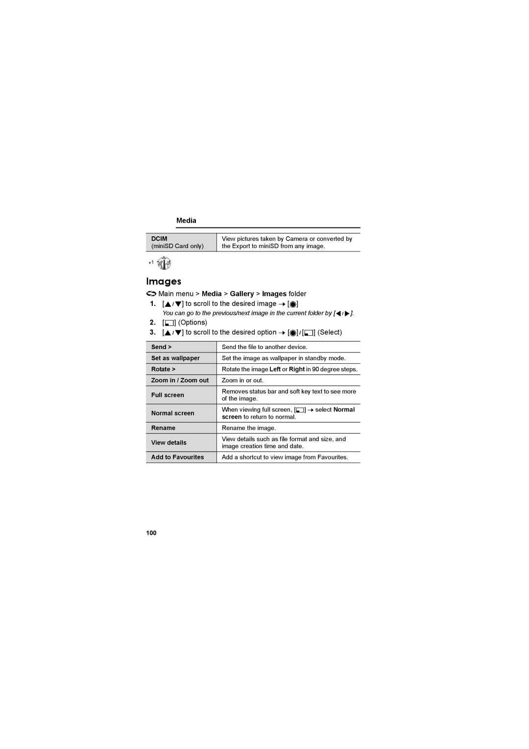 Panasonic EB-X800 manual Images, Zoom in / Zoom out Zoom in or out Full screen 