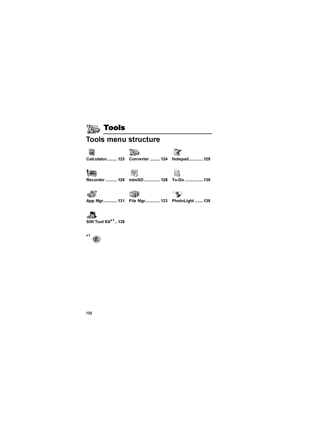 Panasonic EB-X800 manual Tools Tools menu structure 