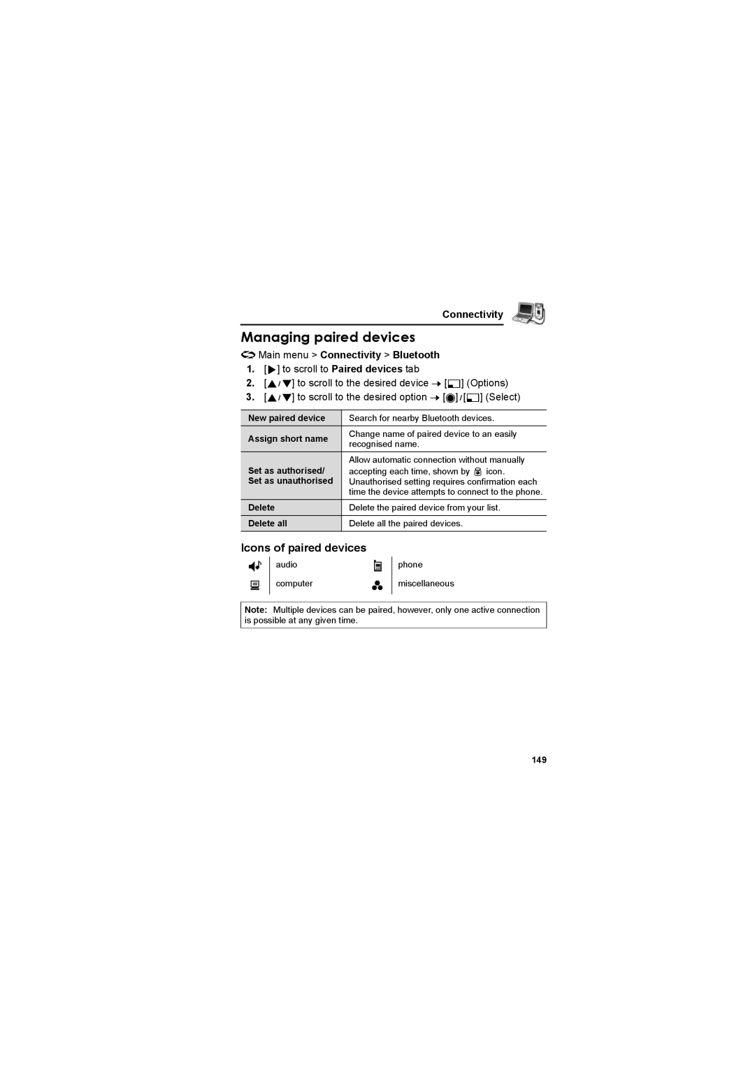 Panasonic EB-X800 manual Managing paired devices, Icons of paired devices 